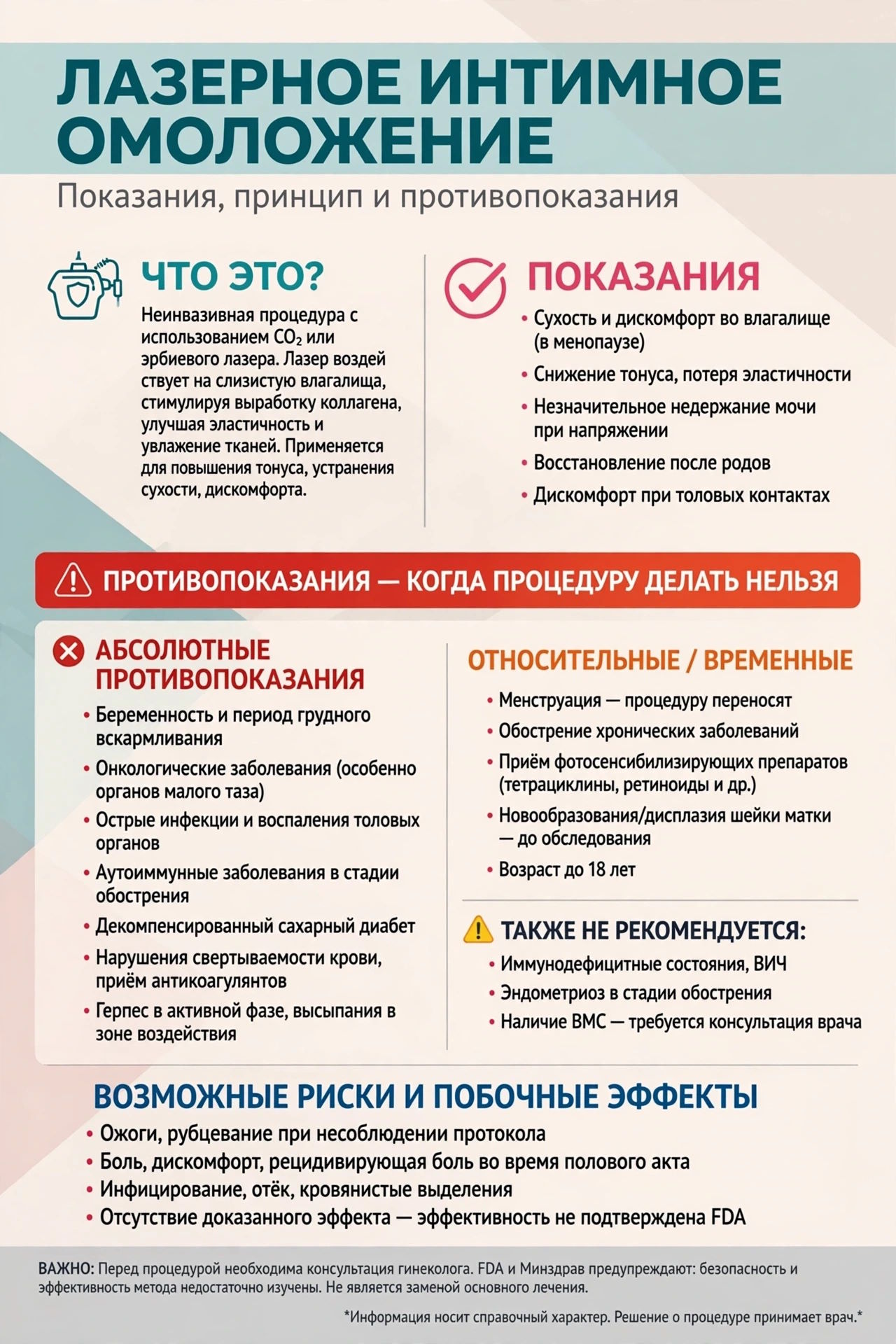 Абсолютные и относительные противопоказания к интимному омоложению